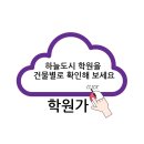 탑(Top)수학교습소