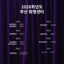 화명동독학재수학원 잇올 스파르타ㅣ2026학년도 입결, 메디컬 명문대 27% 합격
