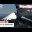 To. Mr. M... (No. 172)... 富士山 噴火の 可能性に ついて 이미지