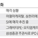 차익
