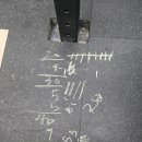 세한치과의원 이미지