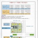연두공인중개사사무소 이미지