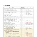 [2025년 충주시 국공립어린이집 위탁] 서충주푸르지오 어린이집 위탁운영자 모집 공고 분석