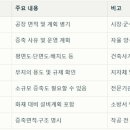 다올건축사무소