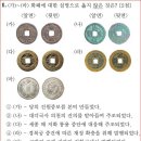 28회 고급 19번 해설(고려 시대의 은병(활구)) 이미지