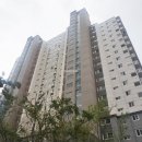 그린시티공인중개사사무소 이미지