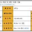 원동아파트 이미지