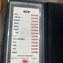청정갯마을 | [분당 맛집] 청정갯마을 후기