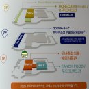 로뎀축산 | 2025푸드위크코리아 첫 방문후기 입장방법 기간 제품 시식 - 1