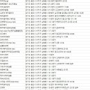명가이헤어샵