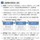 자동차사고 과실비율 산정방법 및 분쟁조정 개선 추진 이미지