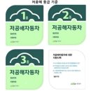 테슬라 모델y 주니퍼 셀프등록 후기 | 울산 자동차등록사업소