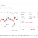 신풍항공주