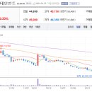 (주)반엔터테인먼트 이미지