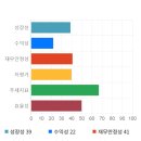 전일출판사
