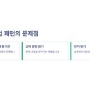 실전처럼 배우는 생활영어 이미지