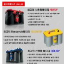 밧데리배터리 이미지