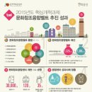 창조인력 이미지