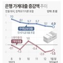 연준프로비젼
