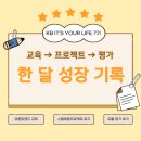 (주)웹패턴 | [KB IT's your life 7기] TIL#7 이론 → 실습 → 평가까지, 프론트엔드 과정 총 후기