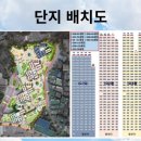 하이팰리스아파트 경로당 네이버블로그