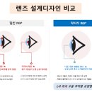바른안경 운남점 이미지