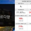 명신부동산공인중개사사무소 이미지