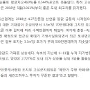 도내팬션 네이버블로그