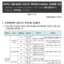 2022년 서울시설공단 초단시간 계약직원(고척체육센터) 공개채용 공고(~7/18) 이미지