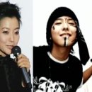 G-드래곤 카카오 검색결과