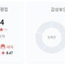 오브멜로 이미지