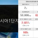 SK다원공인중개사사무소 이미지