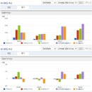 지에스이 이미지