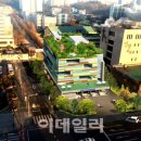 창작공간 이미지