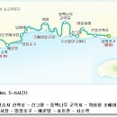 올레5
