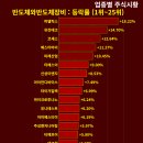 테라지오엔지니어링