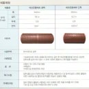 에코온돌매트 친환경건축자재(난방비절감,경제성,결로크랙방지,수맥전자파차단,)인기제품 이미지