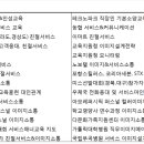 위드미컴퍼니 이미지