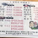 강박사설렁탕함흥냉면 이미지