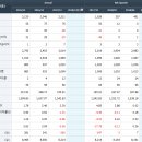 동남 태양광발전소 이미지