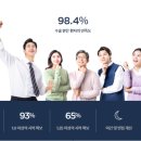 강남그랜드안과의원 이미지