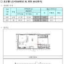 포도힐스4차 이미지