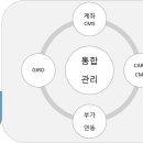효성나이스 이미지