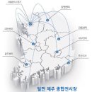 틸만제주종합전시장
