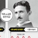 바로전력기술 이미지