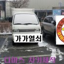 가열쇠 이미지