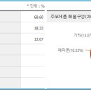 한일레미콘(주) 이미지