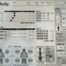 소울 휘트니스 이미지