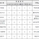 월드컵대로(유성-87) 이미지