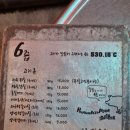 6즙 이미지